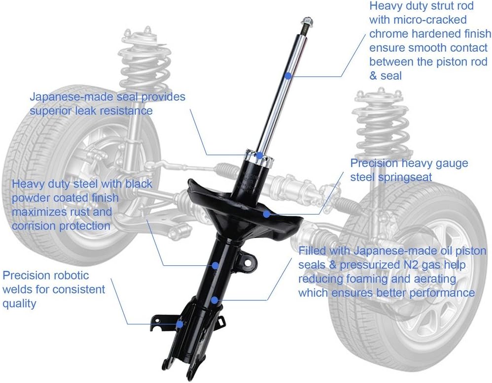2 pcs Front Right+Left Suspension Gas Strut Shock Absorber for 99-07 Silverado 1500 / Sierra 1500 2WD(Not Include Spring)